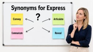 synonyms for express