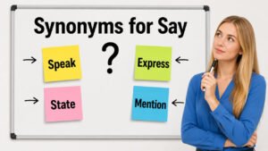 synonyms for say