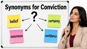 synonyms for conviction
